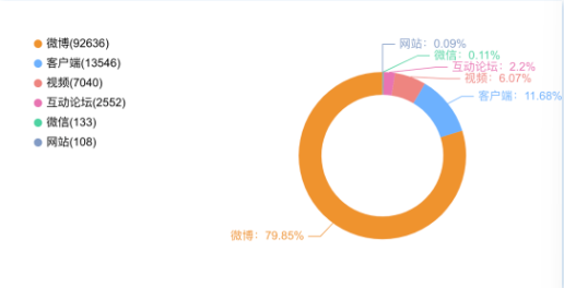 事件舆评 | 馆藏捐赠画作“消失”数十年后现身拍场,南京博物院处置捐赠文物引发公众质疑