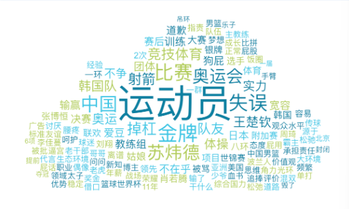 事件舆评 | 馆藏捐赠画作“消失”数十年后现身拍场,南京博物院处置捐赠文物引发公众质疑