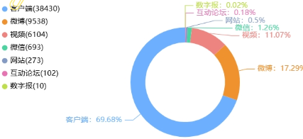 事件舆评 |“烫碗恶心论”遭反噬!教授控诉断章取义,网友拷问原话语境