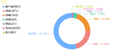 事件舆评 | 上海交大学生被殴事件引争议:校园开放与安全管理如何平衡?