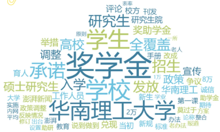 事件舆评 | 华南理工奖学金承诺惹争议,高校岂能出尔反尔?