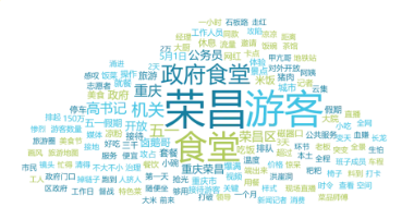 事件舆评 | 荣昌政府食堂“出圈”记:流量时代的公共部门形象突围术