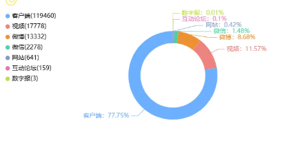 事件舆评 | “最快女护士”哭求领导支持调休跑马引热议,亟须建立兼顾个体诉求与团队协作的制度文化