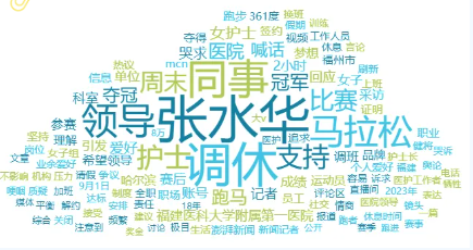 事件舆评 | “最快女护士”哭求领导支持调休跑马引热议,亟须建立兼顾个体诉求与团队协作的制度文化