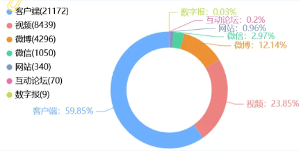 事件舆评 | “孕妇泰国坠崖案”一审近日开庭,公众呼唤司法正义填补制度空白