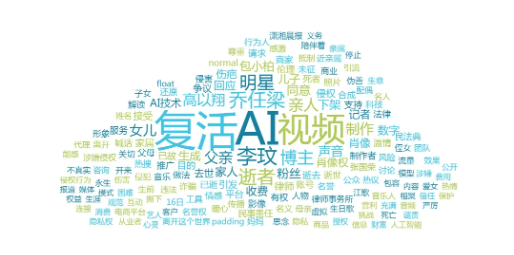 ai“复活”公众人物 缅怀逝者不应成为闹剧一场