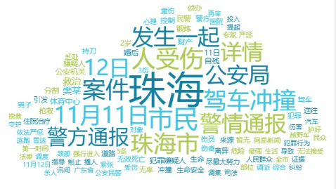 事件舆评 | 当明星走进动物城:一场关于配音的舆论风暴