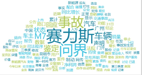 事件舆评 | 职场个性化与文明边界:三只松鼠舆情事件折射的互联网企业花名文化困境