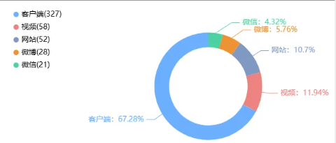 事件舆评 | 职场个性化与文明边界:三只松鼠舆情事件折射的互联网企业花名文化困境