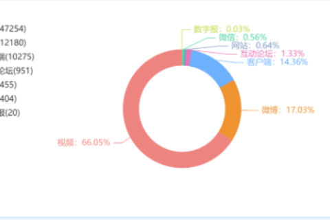 陈腐的“霸凌式教育”，该再见了！
