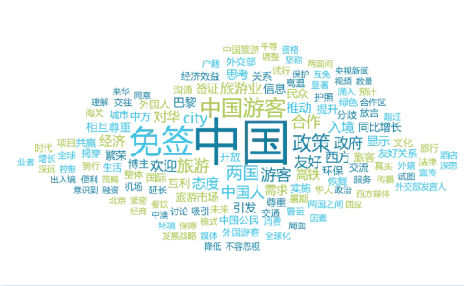 “144小时免签”政策落地，“city不city啊”火遍全网