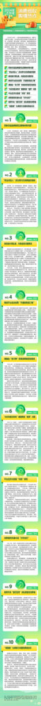 2024年上半年消费维权舆情热点