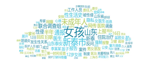 事件舆评丨12岁女孩感染hpv，亟需加强未成年人保护