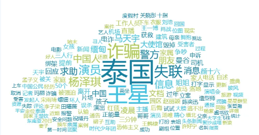 事件舆评丨演员王星失联事件：不要成为“消失的ta”