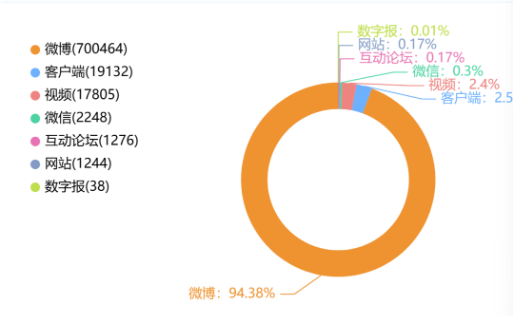 博约新程启华章,同心笃行谱新篇——博约科技2026年新春联欢会圆满落幕