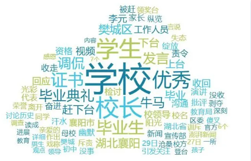 舆情月刊 | 2026年一月银行业舆情报告