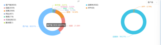 博约新程启华章,同心笃行谱新篇——博约科技2026年新春联欢会圆满落幕