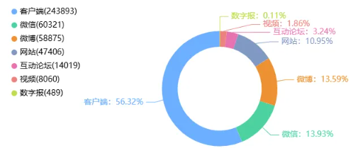 事件舆评丨deepseek大规模接入企业：ai浪潮下的机遇、挑战与前瞻思考