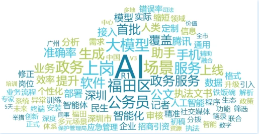 事件舆评丨ai公务员上岗，铁饭碗要“变天”？