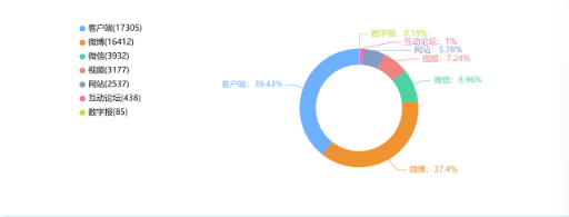 博约新程启华章,同心笃行谱新篇——博约科技2026年新春联欢会圆满落幕