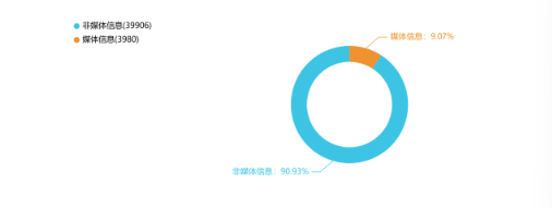博约新程启华章,同心笃行谱新篇——博约科技2026年新春联欢会圆满落幕