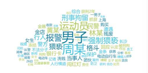 博约新程启华章,同心笃行谱新篇——博约科技2026年新春联欢会圆满落幕