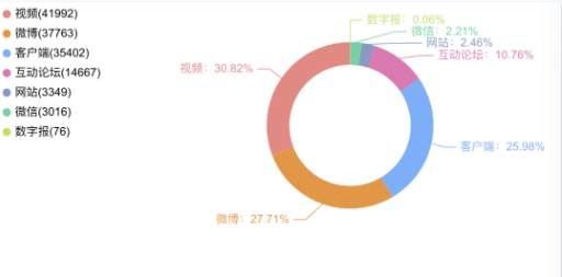 博约新程启华章,同心笃行谱新篇——博约科技2026年新春联欢会圆满落幕
