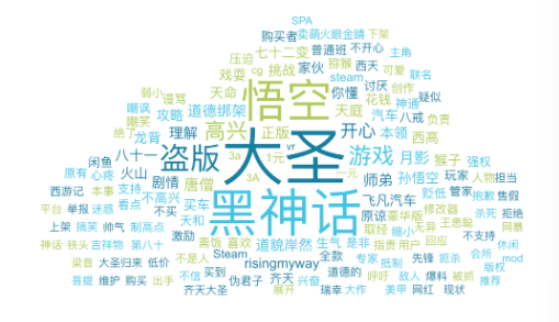 事件舆评｜盗版横行成黑悟空“第八十二难”，游戏产业发展需各方共同“降妖除魔”