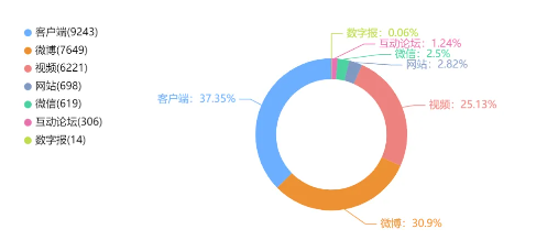 事件舆评 | 江苏连云港烟花爆炸事件--烟火气背后的节庆繁华与安全红线