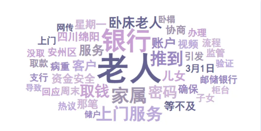 2026年央视“3·15”晚会前瞻报告 ——消费升级下的权益隐忧与监管破局