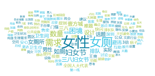 2026年央视“3·15”晚会前瞻报告 ——消费升级下的权益隐忧与监管破局