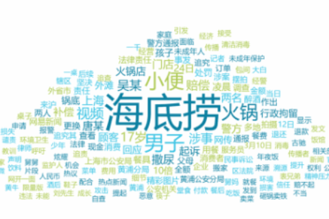 花钱能找到工作？警惕毕业生“付费内推”陷阱