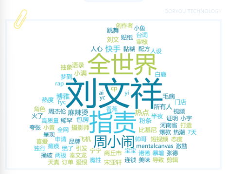 事件舆评 | 紫薯精带火刘文祥：草根爆火背后的舆情逻辑