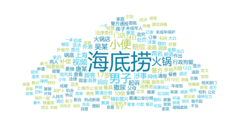 事件舆评 | 四川大学通报王竹卿事件调查结果