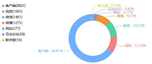 事件舆评 | 从“养龙虾”热潮到高校禁用潮：openclaw安全风险引爆全网舆情促教育行业深思