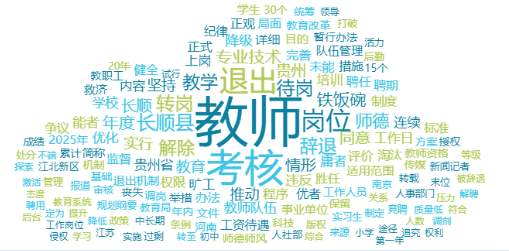 事件舆评 | 从“养龙虾”热潮到高校禁用潮：openclaw安全风险引爆全网舆情促教育行业深思