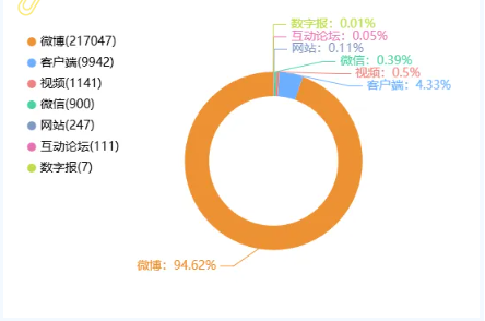事件舆评 | “罗生门”下的兰州铁路卫生巾事件：当官方通报遭遇当事人“打脸”，我们该信谁？