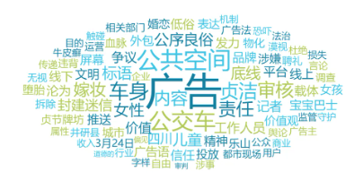 事件舆评 | 公交车标语“贞洁是女孩最高贵的嫁妆”引争议