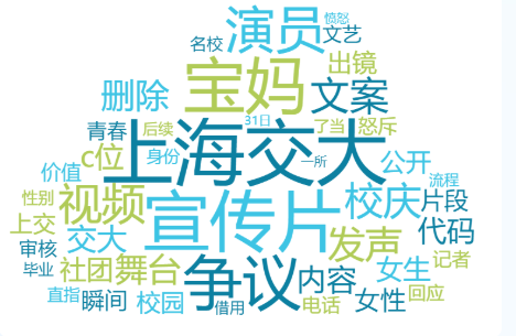 事件舆评 | “c位变宝妈”：交大宣传片遭质疑