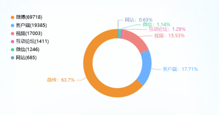 舆情启示 | 全红婵受网暴事件的思考