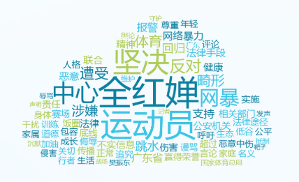 舆情启示 | 全红婵受网暴事件的思考
