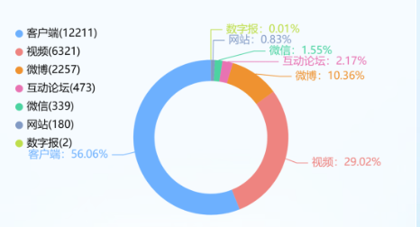 事件舆评 | “招行员工很少准点下班”，j9官网的文化异化下高管失言