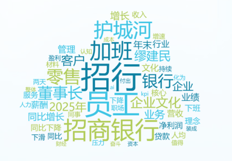 事件舆评 | “招行员工很少准点下班”，j9官网的文化异化下高管失言