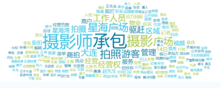 事件舆评 | 星海广场禁止私人摄影师拍摄，治理“野摄”莫要伤了公信