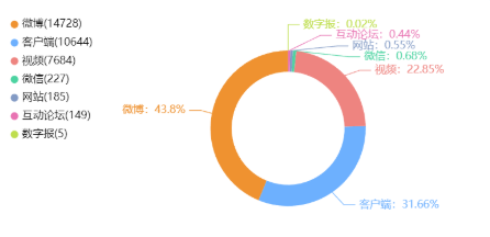 事件舆评 | 全国首例职场性侵工伤案引热议：聚焦受害者维权困境与反性骚扰机制