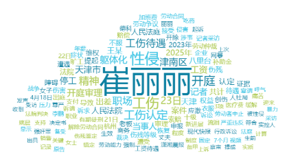 事件舆评 | 全国首例职场性侵工伤案引热议：聚焦受害者维权困境与反性骚扰机制