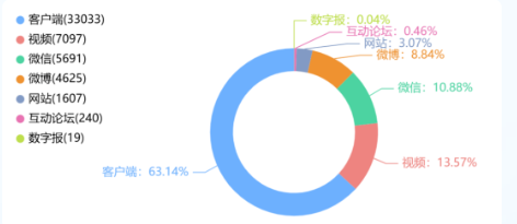 事件舆评 | “名人之女”不是学术失范的挡箭牌 从“贾平凹女儿被指论文抄袭”事件看学术评价不能困于身份光环