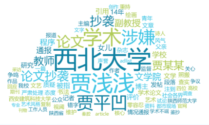 事件舆评 | “名人之女”不是学术失范的挡箭牌 从“贾平凹女儿被指论文抄袭”事件看学术评价不能困于身份光环