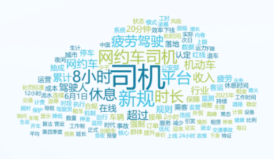 事件舆评 | 网约车8小时限时令——算法治理下的劳动保护与民生冲突