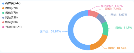 事件舆评 | 学术期刊发表儿童如厕研究，舆论痛批伦理缺位与尺度越界